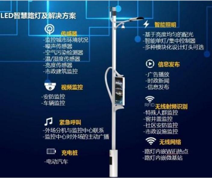 山東智慧路燈 山東智慧路燈